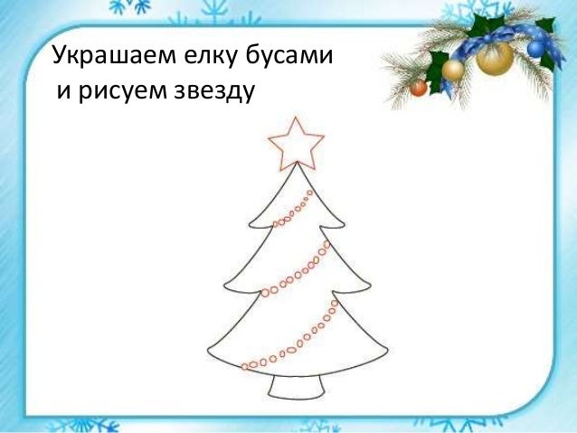 Презентация Новогодней Елки Презентация Новогодней Елки